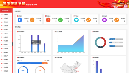 智慧党建系统后台之后台利来国际